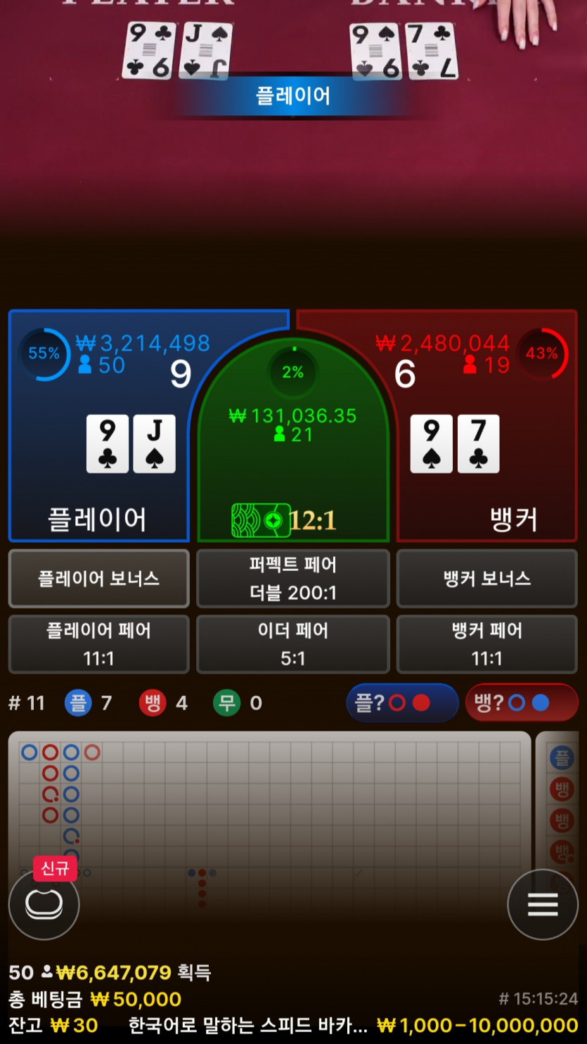 다녀왔습니다!(0)