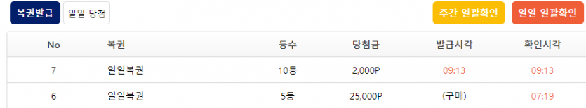 처음으로 복권 30장 정도 구매후기(0)