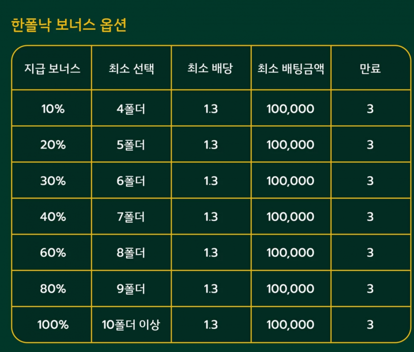 뱃위즈 한폴낙 프로모션(1)