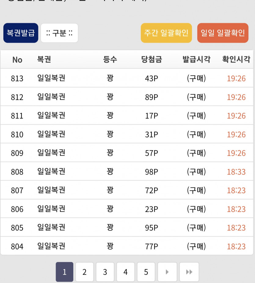 없는 살림에 일복 5장더 구매...(0)