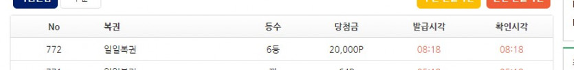 아아 일복!!(0)