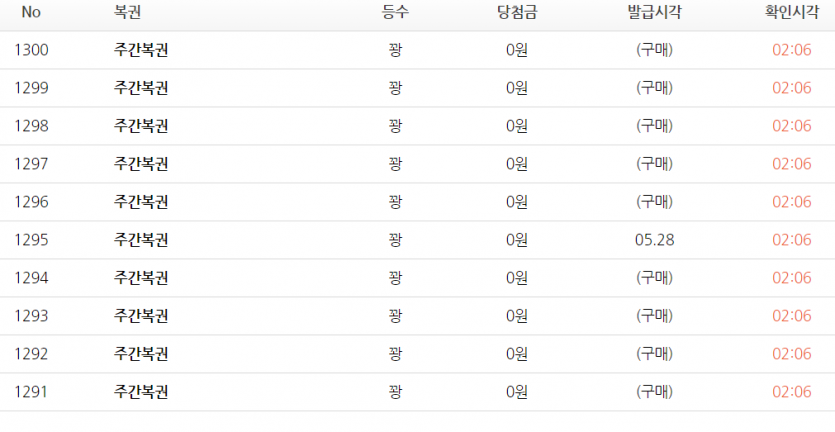 대충 다 사망한듯(0)