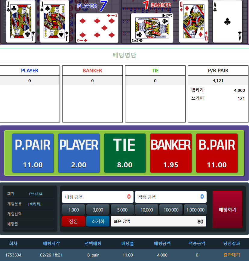 마지막 남은 포인트(0)