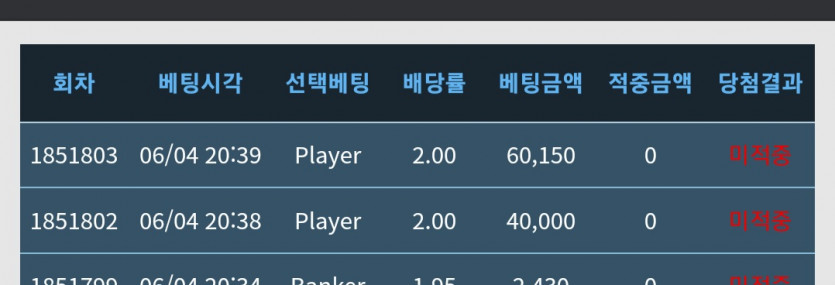 앜ㅋㅋㅋㅋ너무 재밌당 원깡!!!실패(0)