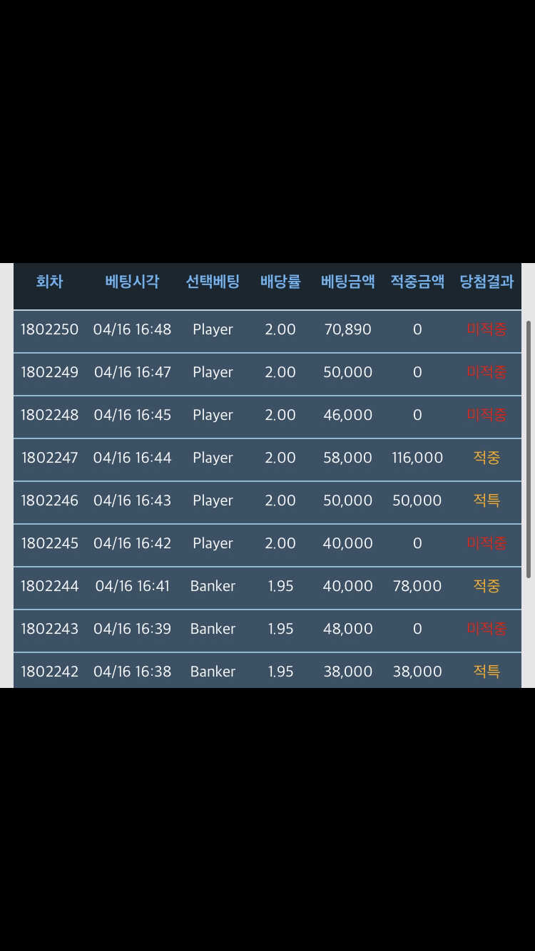 포바 처참하네요(0)
