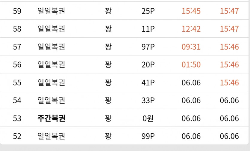 으휴 이 꽝손 ㅠ(0)