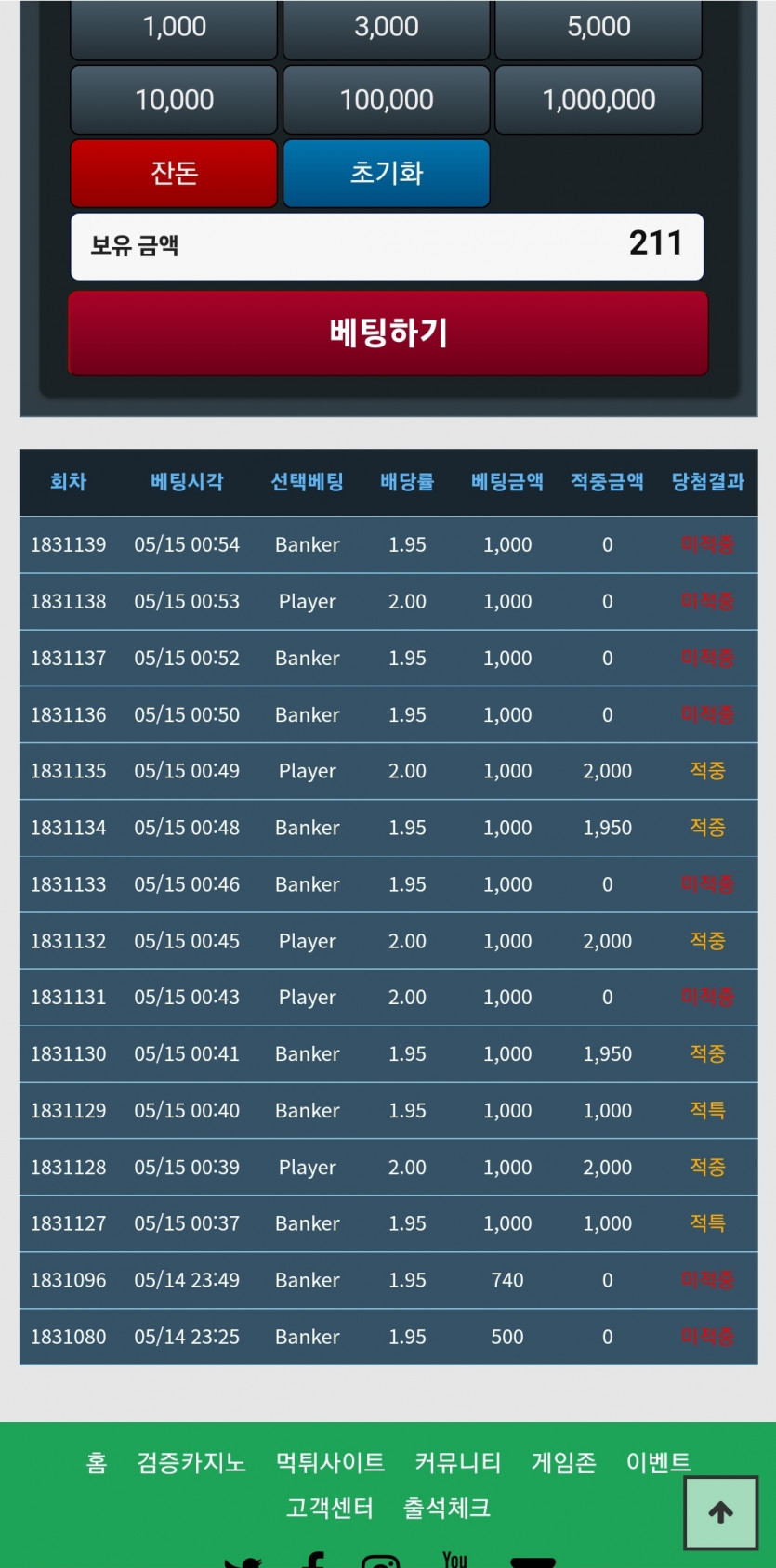 천포놀이도 0으로..(0)