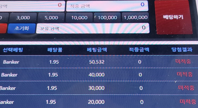 오기 부리다 오링(0)