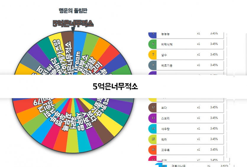 ==너무많은분들이 참여해주셔서~(5)