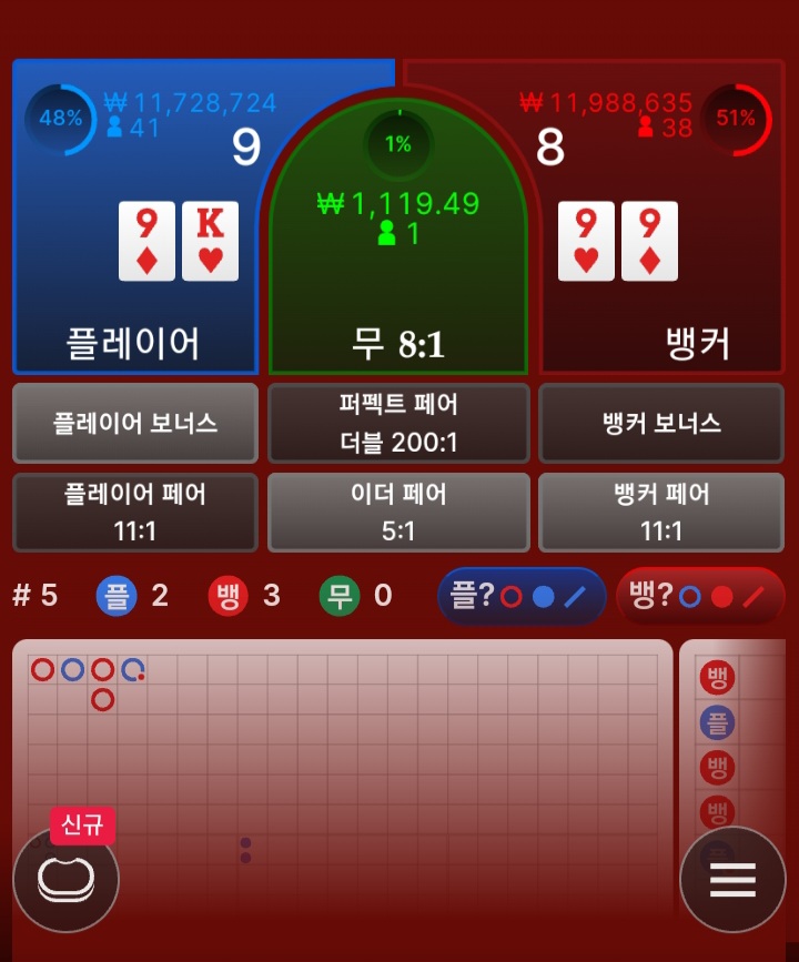 혹시 모바일로 에볼 쓰시는 분들 중에(0)
