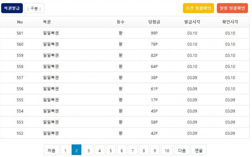 드디어 달성!!!(1)
