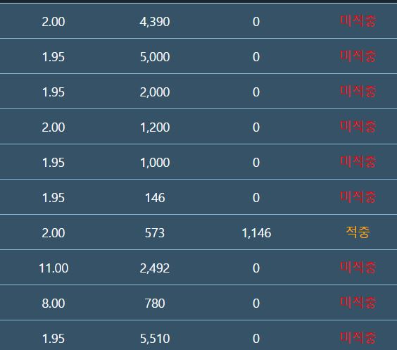 기회인가요  스뽀츠인(2)