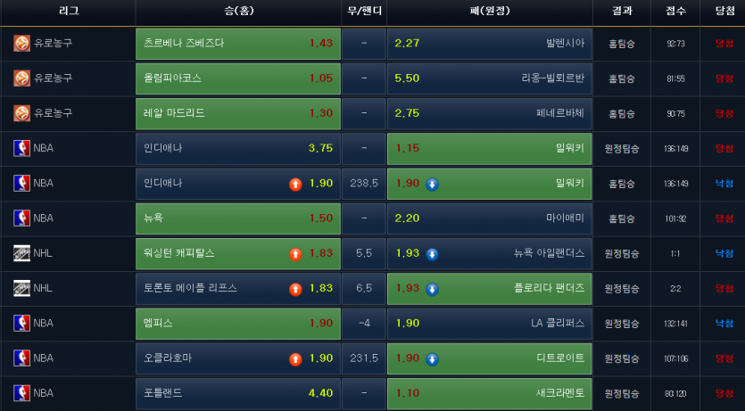잠깐봤는데 로망이없네유(2)