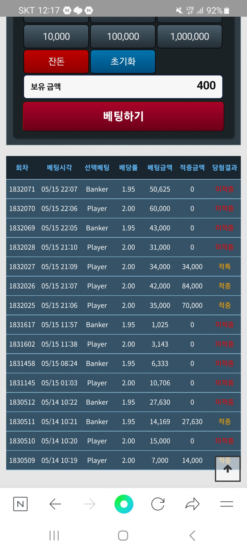 슬프다ㅠ(0)