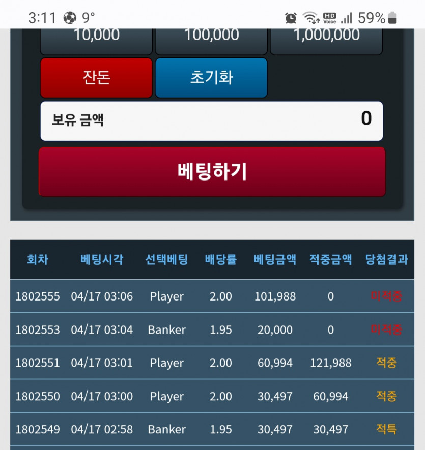 결국 욕심 부리다가 골로감(0)