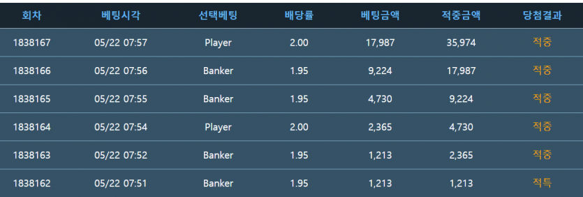 포카 참... 뭐징 ㅠㅠ(0)
