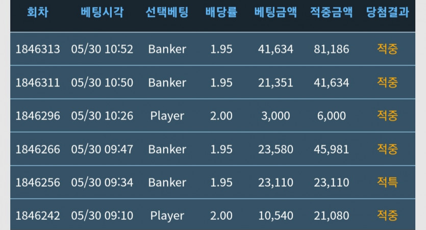 글수정 안되서 올려요 오해하지마요 소통할라구(0)