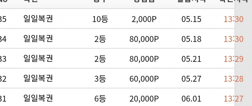 일복100장 굵었네요(0)