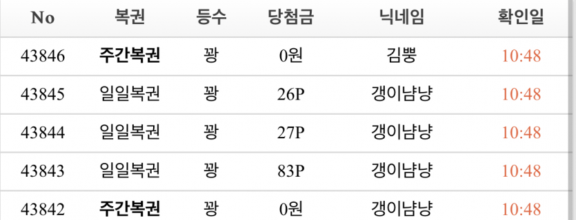 혼자가 아니라 햄볶합니다...(0)