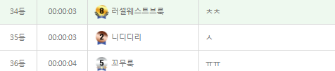ㅠㅠㅠ 이미출석(0)