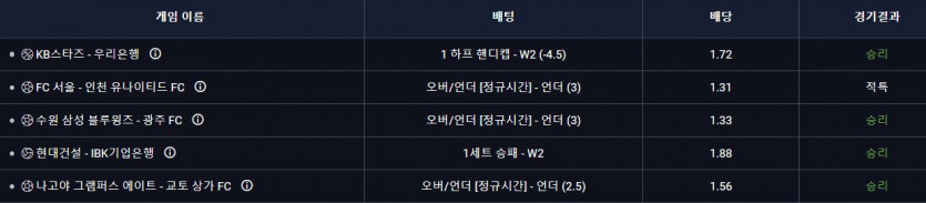 급ㄸ 이 살려준  스포츠(1)