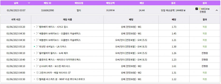고민입니다(0)