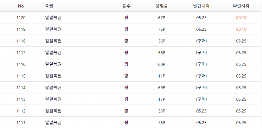복권이 또 혈이막힌거같사옵니당(0)