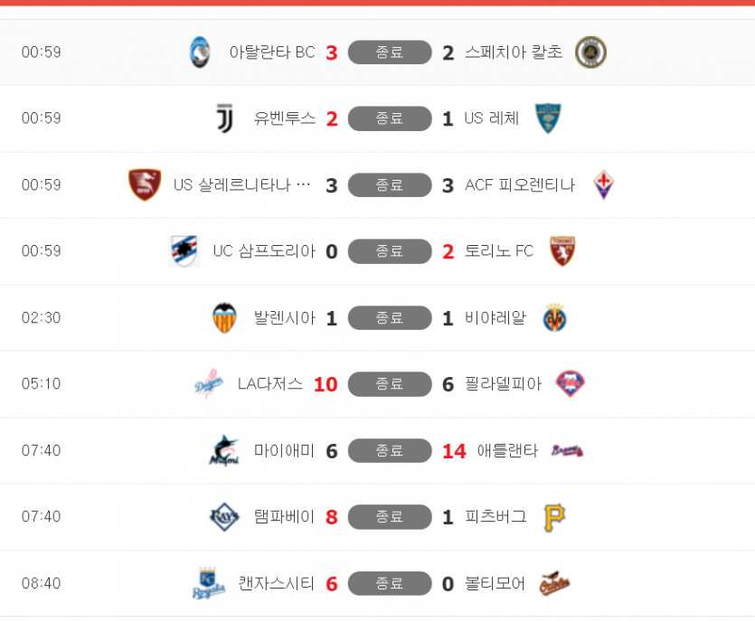 어쩌면 기회의 날이엇을지도(0)