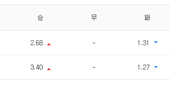 우와...(3)