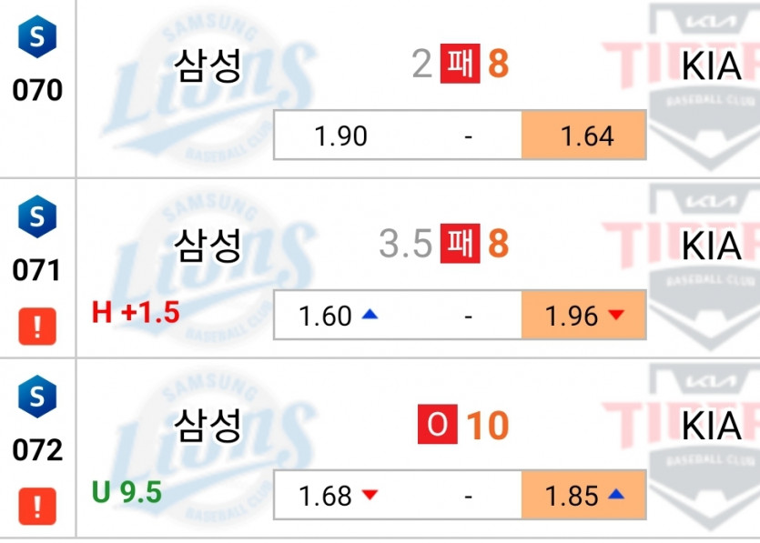삼성 ㅅㅂㄴㄷ(0)