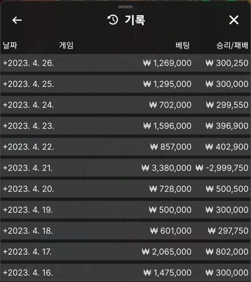 이정도면 명함 내밀수 있나요?(1)