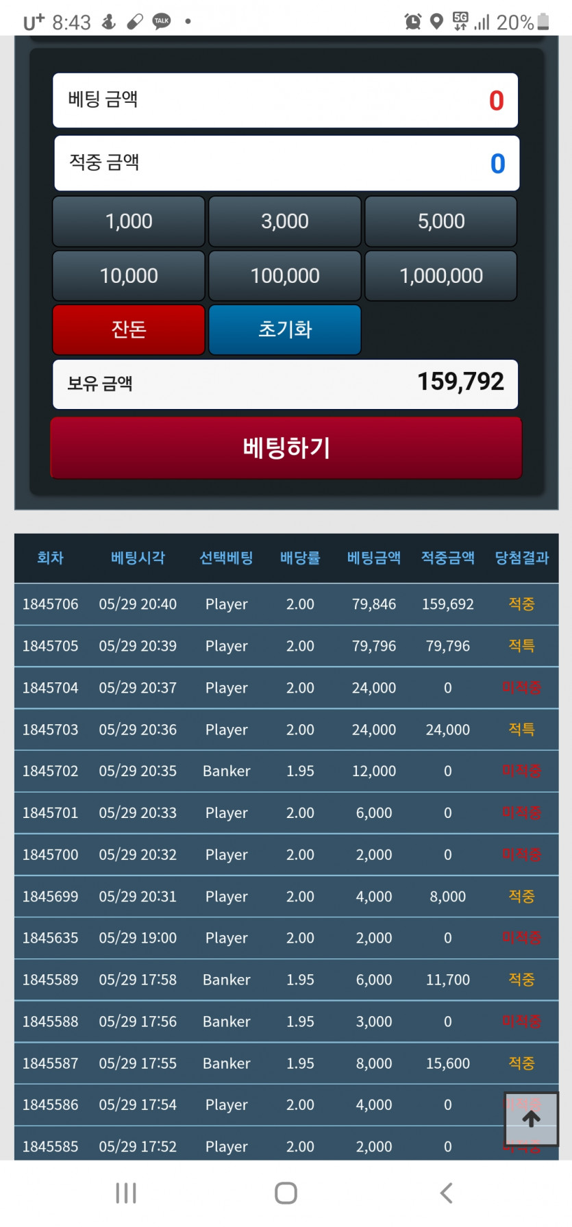 와... 마틴했다가 다뿌러져서 올인했는데(0)
