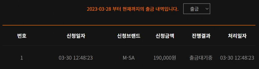 거 참 배부르것소(0)