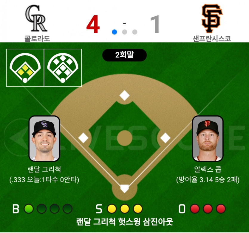 점수 멈쳣!!!(0)