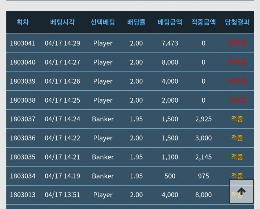 포바5연승(0)