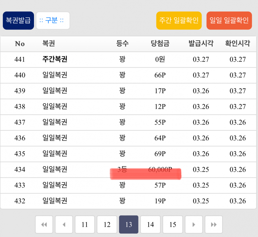 드디어 일복이 당첨요!!!!(0)