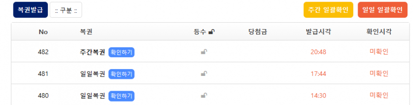 오늘도 부푼 꿈을 안고 마무리합니다.(0)