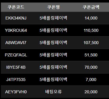 홈카지노 1년9개월 사용자의 손절 ^^(2)