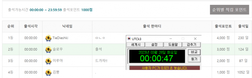 1 0 0 회 도 전 출 첵 2 등(0)
