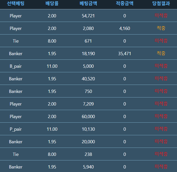 포바는 근데 진짜 신기한듯(1)