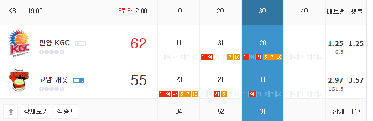 안양(0)