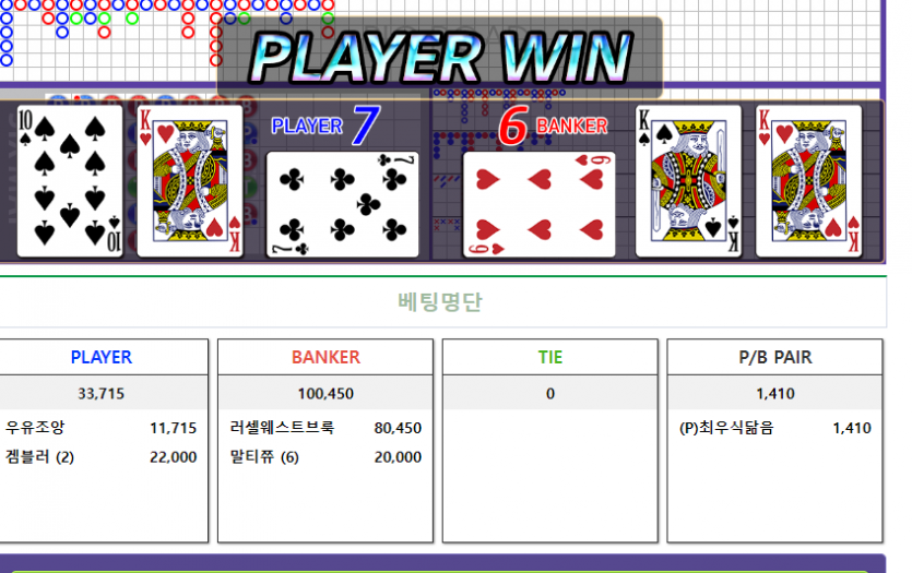 ㅠㅠㅠㅠㅠㅠㅠㅠ 오링입니다(0)