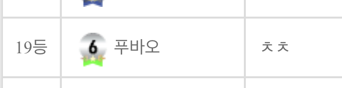 푸바오님!!!!!(0)