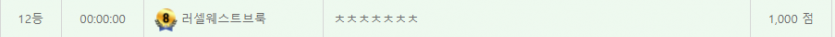 와우...12등..(0)