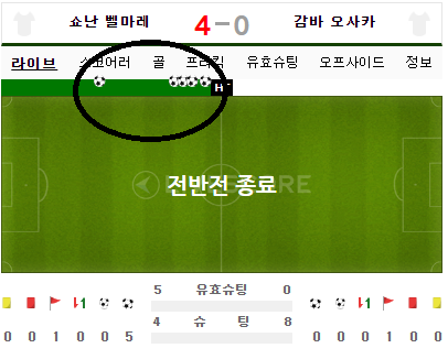 이글까지쓰고 잠시 스포츠 보러 갑니다(0)