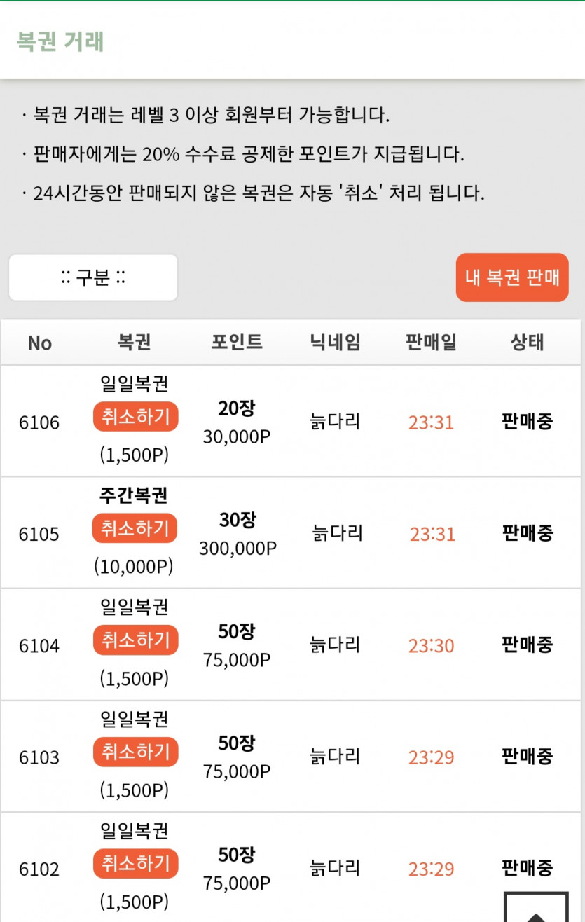 레벨3 되서 드디어 판매 올려보네요ㅋㅋ(0)