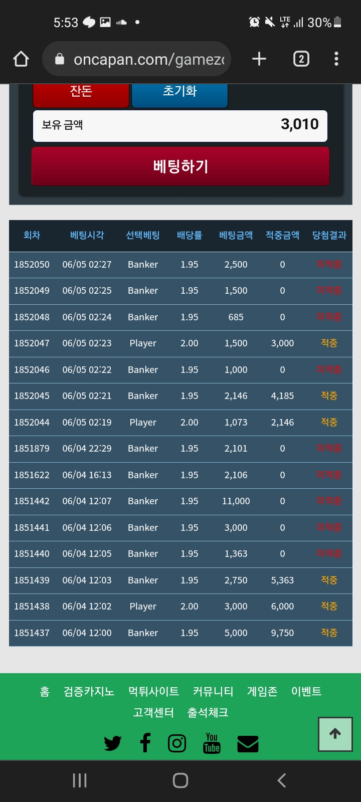 월요일(0)