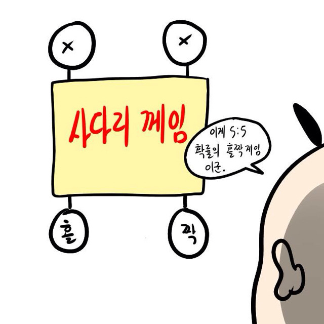 도박의 위험성(9)