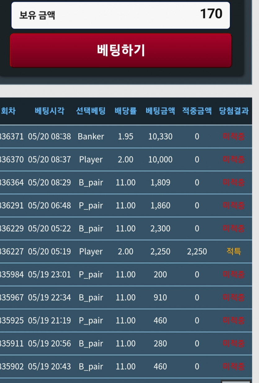 어제 오늘(0)