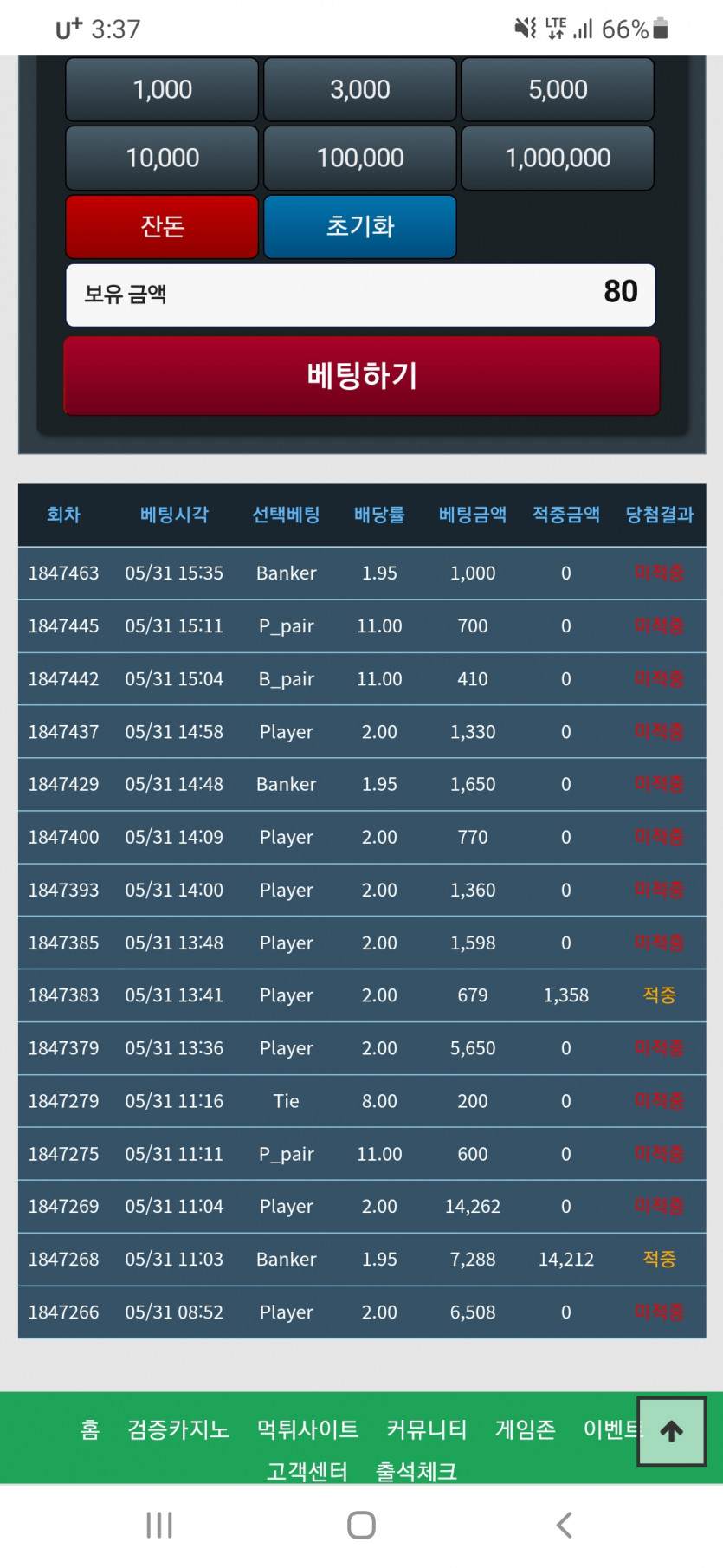 안좋은일은 한번에....(0)